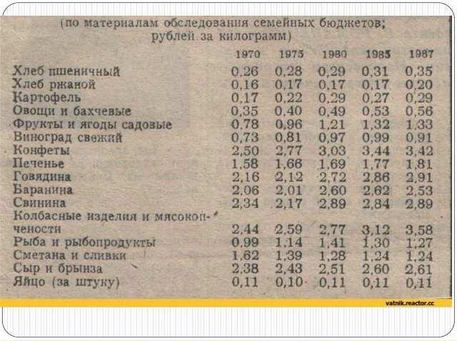 ��������� ����