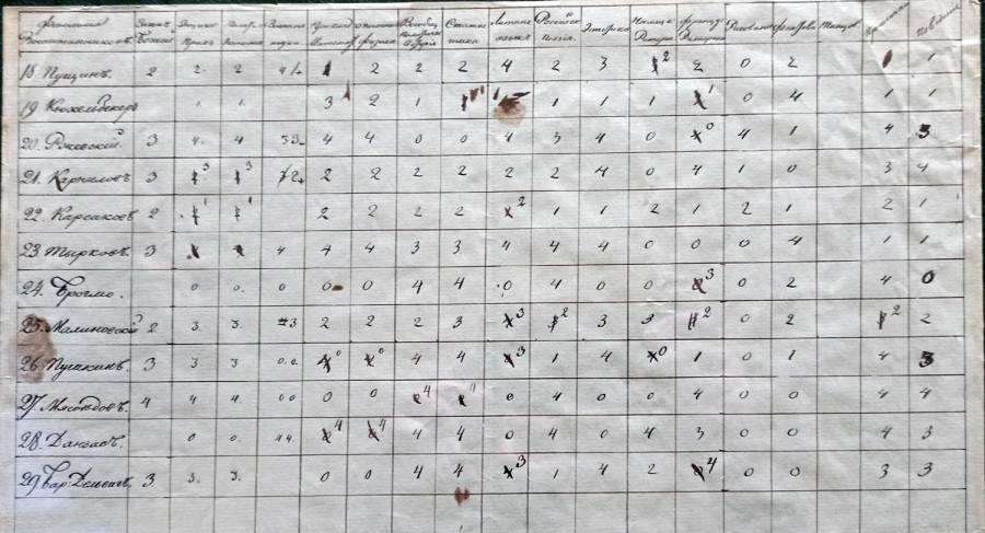 �������